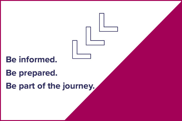 Better Queensway drop in thumbnail image