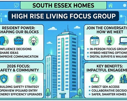 High Rise Focus Group image